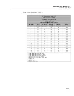 Preview for 249 page of Fluke Biomedical medTester 5000C Operators Operator'S Manual