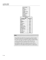 Preview for 252 page of Fluke Biomedical medTester 5000C Operators Operator'S Manual