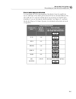 Preview for 259 page of Fluke Biomedical medTester 5000C Operators Operator'S Manual