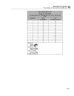 Preview for 269 page of Fluke Biomedical medTester 5000C Operators Operator'S Manual