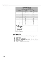 Preview for 270 page of Fluke Biomedical medTester 5000C Operators Operator'S Manual