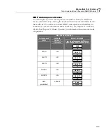 Preview for 277 page of Fluke Biomedical medTester 5000C Operators Operator'S Manual