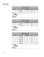 Preview for 284 page of Fluke Biomedical medTester 5000C Operators Operator'S Manual