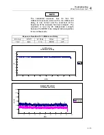 Preview for 75 page of Fluke Biomedical Victoreen NERO mAx 8000 User Manual