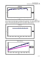 Preview for 77 page of Fluke Biomedical Victoreen NERO mAx 8000 User Manual