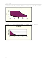 Preview for 86 page of Fluke Biomedical Victoreen NERO mAx 8000 User Manual