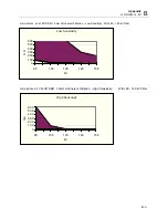 Preview for 87 page of Fluke Biomedical Victoreen NERO mAx 8000 User Manual