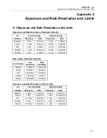 Preview for 89 page of Fluke Biomedical Victoreen NERO mAx 8000 User Manual