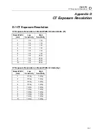 Preview for 91 page of Fluke Biomedical Victoreen NERO mAx 8000 User Manual