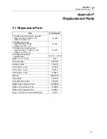 Preview for 95 page of Fluke Biomedical Victoreen NERO mAx 8000 User Manual