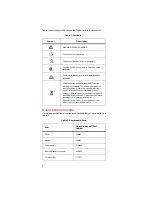 Preview for 2 page of Fluke Biomedical WiFi Connector Instructions Manual