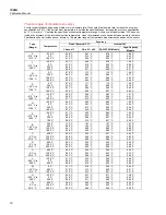 Предварительный просмотр 18 страницы Fluke Calibration 1586A Super-DAQ Calibration Manual