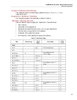 Предварительный просмотр 41 страницы Fluke Calibration 1586A Super-DAQ Calibration Manual