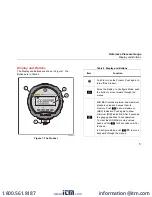 Preview for 11 page of Fluke Calibration 2700G Series User Manual