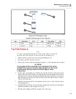 Preview for 37 page of Fluke Calibration 4184297 User Manual