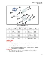 Preview for 41 page of Fluke Calibration 4184297 User Manual