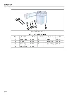 Preview for 42 page of Fluke Calibration 4184297 User Manual