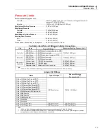 Предварительный просмотр 19 страницы Fluke Calibration 4322-SYS-NAVAIR Service Manual