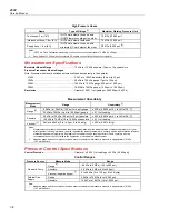 Предварительный просмотр 20 страницы Fluke Calibration 4322-SYS-NAVAIR Service Manual