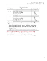 Предварительный просмотр 21 страницы Fluke Calibration 4322-SYS-NAVAIR Service Manual