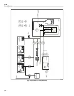 Предварительный просмотр 30 страницы Fluke Calibration 4322-SYS-NAVAIR Service Manual