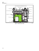 Предварительный просмотр 66 страницы Fluke Calibration 4322-SYS-NAVAIR Service Manual