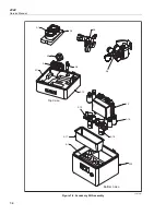 Предварительный просмотр 142 страницы Fluke Calibration 4322-SYS-NAVAIR Service Manual