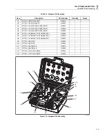 Предварительный просмотр 143 страницы Fluke Calibration 4322-SYS-NAVAIR Service Manual