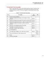 Предварительный просмотр 145 страницы Fluke Calibration 4322-SYS-NAVAIR Service Manual