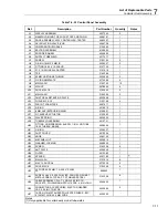 Предварительный просмотр 147 страницы Fluke Calibration 4322-SYS-NAVAIR Service Manual