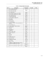 Предварительный просмотр 149 страницы Fluke Calibration 4322-SYS-NAVAIR Service Manual