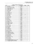 Предварительный просмотр 153 страницы Fluke Calibration 4322-SYS-NAVAIR Service Manual