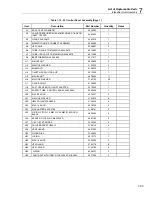 Предварительный просмотр 159 страницы Fluke Calibration 4322-SYS-NAVAIR Service Manual