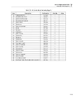 Предварительный просмотр 161 страницы Fluke Calibration 4322-SYS-NAVAIR Service Manual