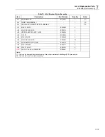 Предварительный просмотр 163 страницы Fluke Calibration 4322-SYS-NAVAIR Service Manual