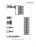 Предварительный просмотр 183 страницы Fluke Calibration 4322-SYS-NAVAIR Service Manual