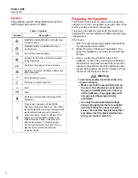 Preview for 2 page of Fluke Calibration 5322A-LOAD Instructions Manual