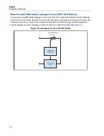 Preview for 16 page of Fluke Calibration 5322A Calibration Manual