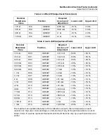 Preview for 29 page of Fluke Calibration 5322A Calibration Manual