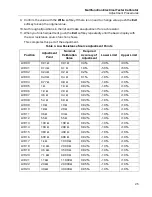 Preview for 31 page of Fluke Calibration 5322A Calibration Manual