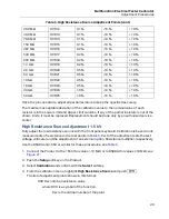 Preview for 35 page of Fluke Calibration 5322A Calibration Manual