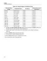 Preview for 50 page of Fluke Calibration 5322A Calibration Manual