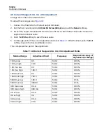 Preview for 58 page of Fluke Calibration 5322A Calibration Manual