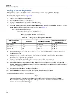 Preview for 62 page of Fluke Calibration 5322A Calibration Manual