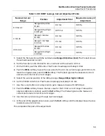 Preview for 65 page of Fluke Calibration 5322A Calibration Manual