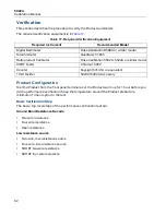 Preview for 68 page of Fluke Calibration 5322A Calibration Manual