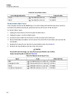 Preview for 98 page of Fluke Calibration 5322A Calibration Manual