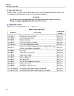 Preview for 100 page of Fluke Calibration 5322A Calibration Manual