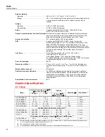 Preview for 22 page of Fluke Calibration 5522A Getting Started