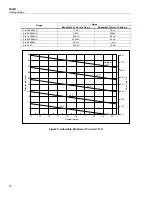 Preview for 24 page of Fluke Calibration 5522A Getting Started